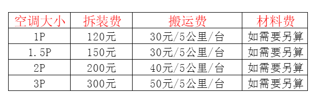宁河空调移机及费用电话在哪里找